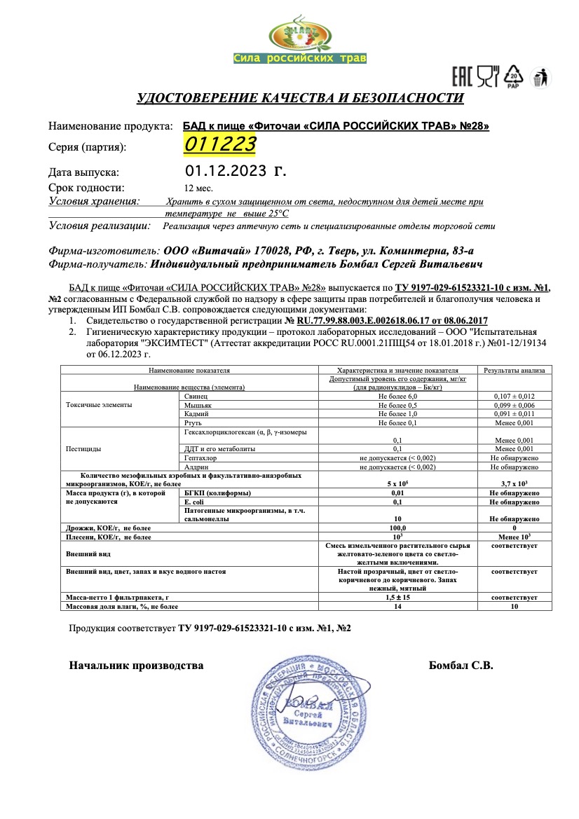 Паспорт №122023